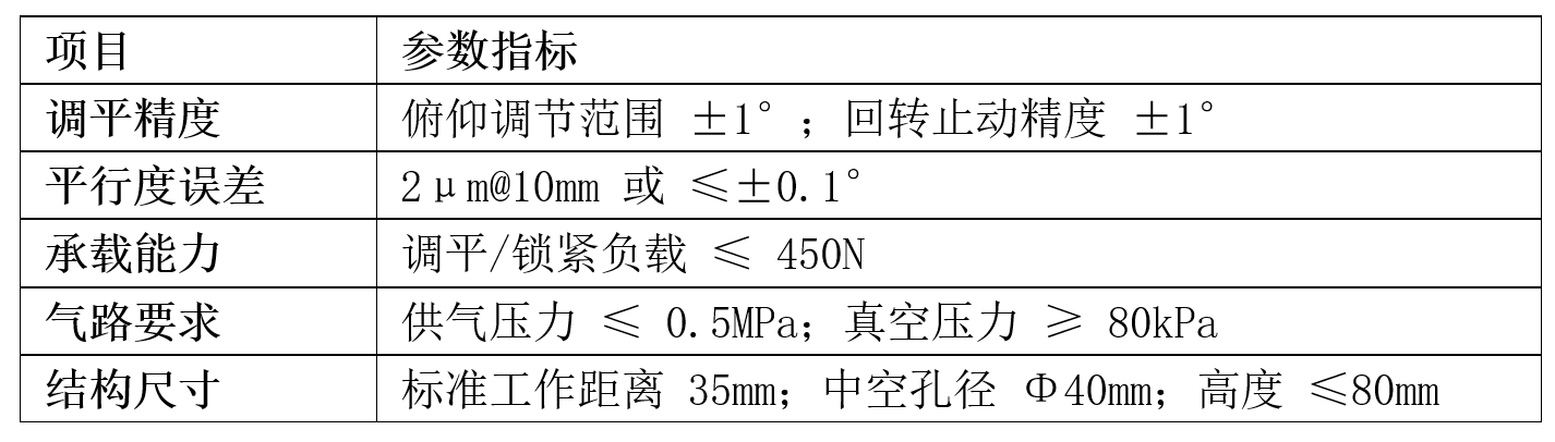 真空吸附半球型气浮平台(图2)