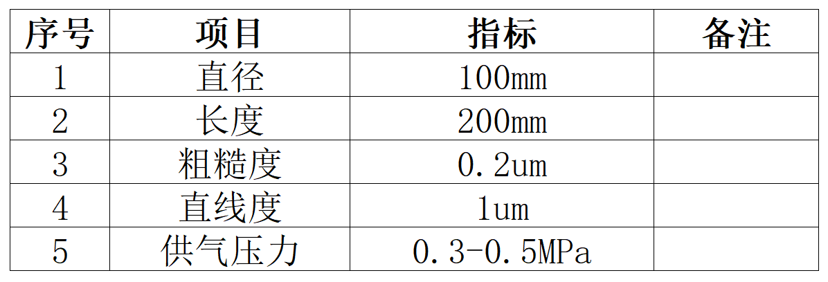牧风成功交付气浮滚筒(图1)