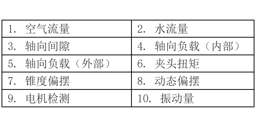 牧风承接空气轴承维护服务